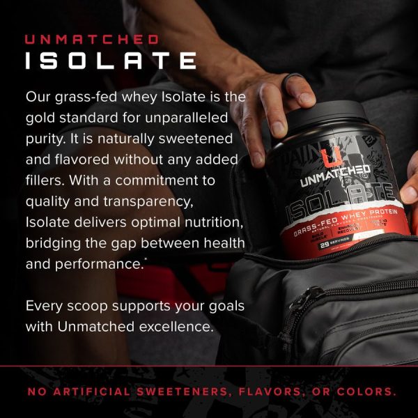 Grass-Fed Whey Isolate Rich Chocolate For Discount - Image 4